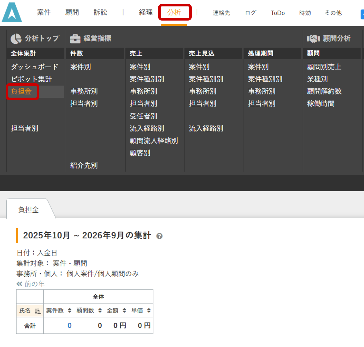 事務所負担金の集計
